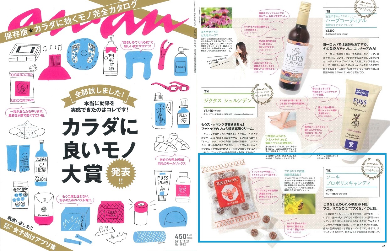 anan プロポリスキャンディ
