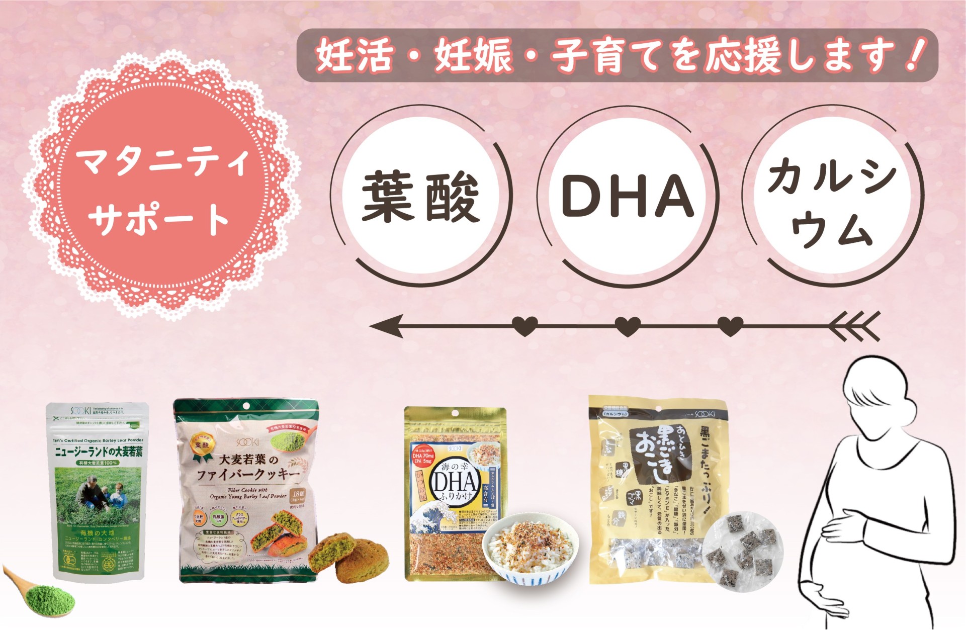 マタニティサポート